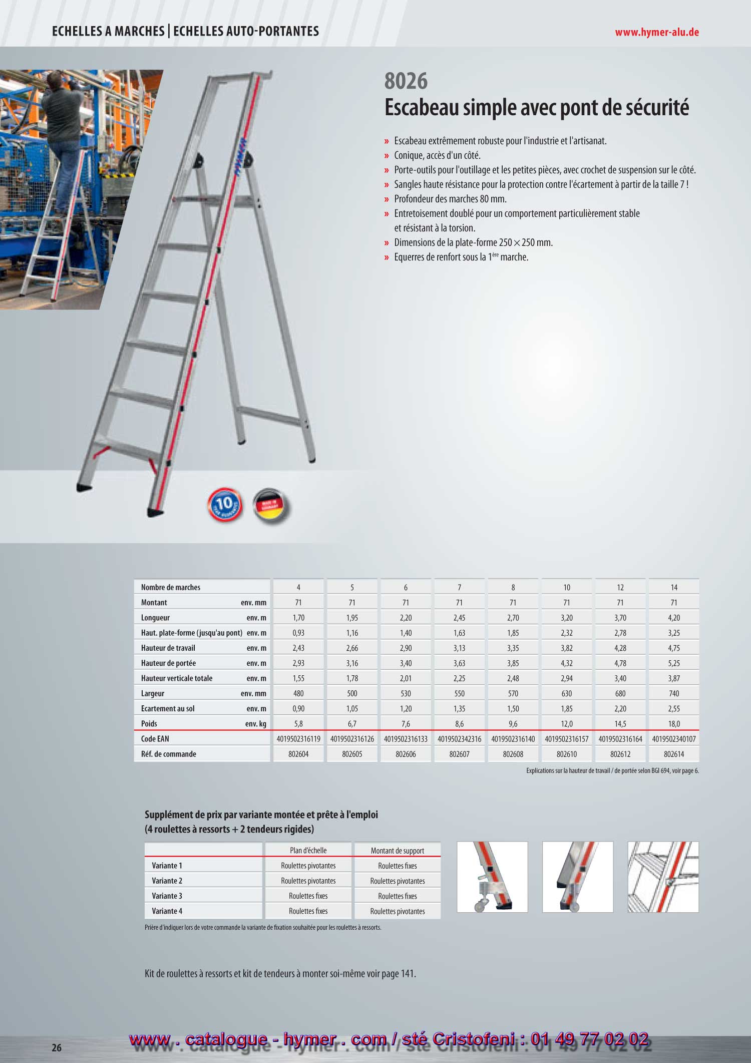 - page 41 -Escabeau avec pont de sécurité 

– Accessible d‘un côté. 
– Sangles à haute rigidité comme protection contre l‘écartement à partir de la taille 8 ! 
– Porte-outils pour petit matériel avec crochet de suspension latérale. 
– Béquille renforcée par l’entretoisement doublé pour plus de stabilité et pour plus 
de résistance au gauchissement. 
– Profondeur des marches 8 cm. 
– Conique. 
– Dimensions de la plate-forme de sécurité 250 x 250 mm. 
Majoration pour kit de roulettes à ressort à blocage automatique, 
déjà monté à l’usine Hymer (uniquement avec des tendeurs rigides, amovibles) S 


Type de roulettes à ressorts fixes pivotantes sur fixes sur montant pivotantes sur 
montant montant de support montant de support 
Code EAN 4019502327207 4019502327214 4019502327047 4019502327054 
Réf. de commande 0050434 0050435 0050356 0050357 

Majoration pour kit de tendeurs rigides, amovibles, déjà montés à l’usine Hymer 


15 ans de garantie ! 
Vous trouverez d‘autres escabeaux 
aux pages 23, 24, 34, 35, 42. 

S 

Nombre de marches 4 + 5 6 + 7 8 + 10 12 + 14 
Code EAN 4019502327177 4019502327184 4019502327191 4019502327221 
Réf. de commande 0050431 0050432 0050433 0050437 

Vous trouverez les roulettes à ressorts, les tendeurs et d‘autres accessoires à partir de la page 152. 